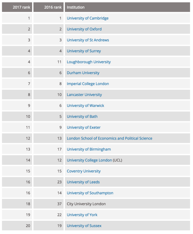 screen-shot-2016-11-17-at-16-29-59