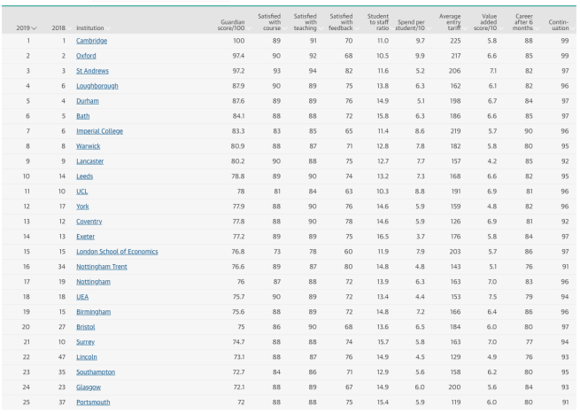 Screen Shot 2018-06-26 at 15.58.29